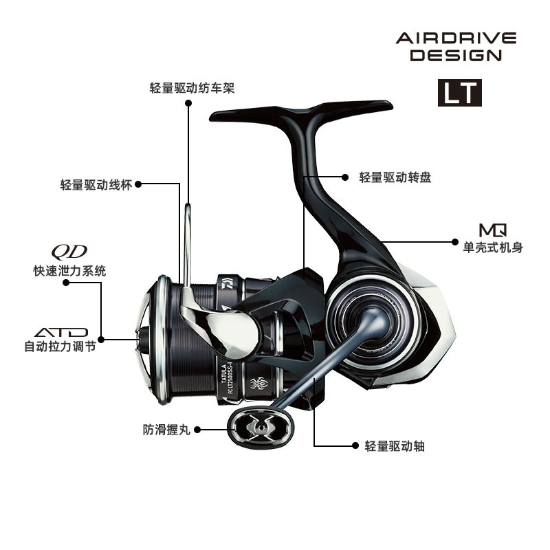 2023 DAIWA TATULA LT Spinning  - Shimano Reel Stradic recension och pris